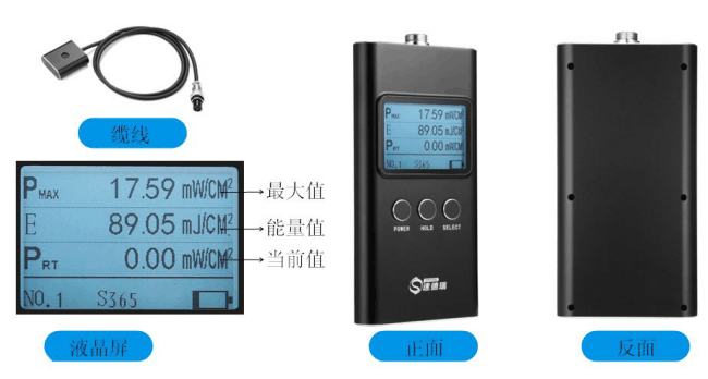 紫外輻照計(jì)SDR365