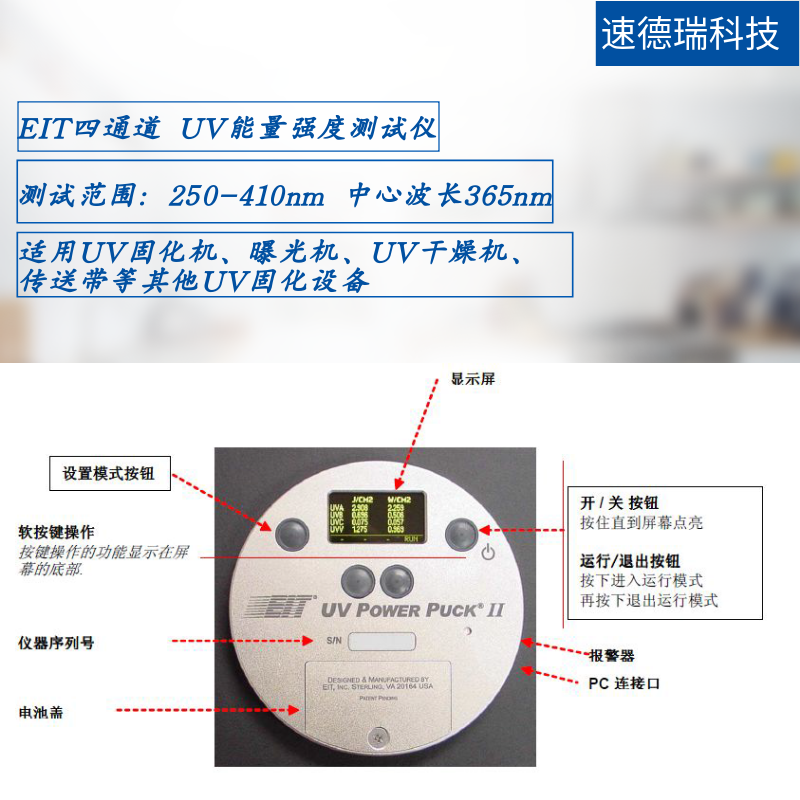 美國(guó)EIT UV能量測(cè)試儀