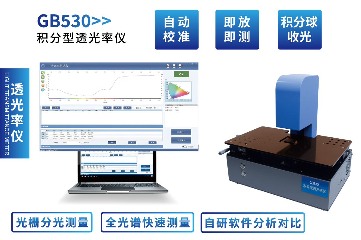 光柵+積分球雙技術(shù)加持！GB530讓透光率檢測“又準(zhǔn)又穩(wěn)”